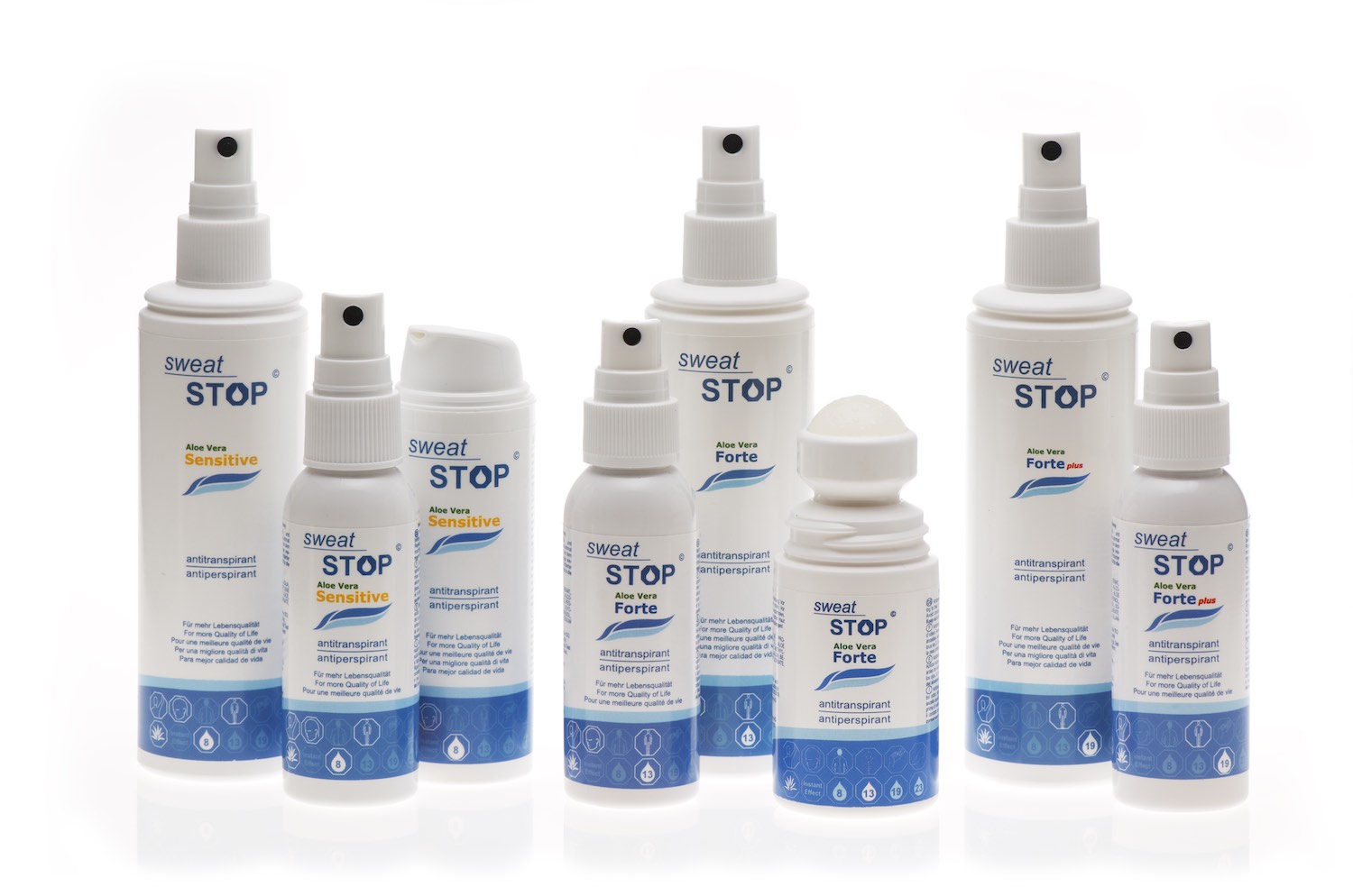 Antiperspirants Hyperhidrosis UK